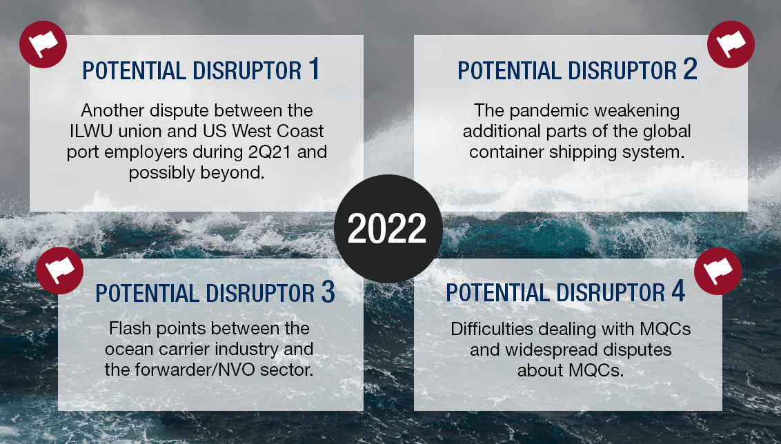 Four potential disruptors to look out for in 2022