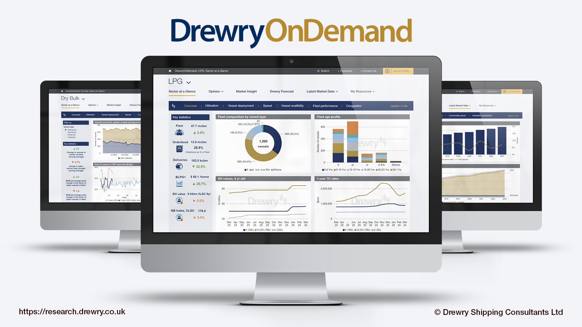 Drewry launches OnDemand - fully-integrated online Maritime Research Knowledge Centre