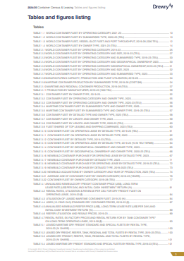 cont_eqpt_toc.PNG