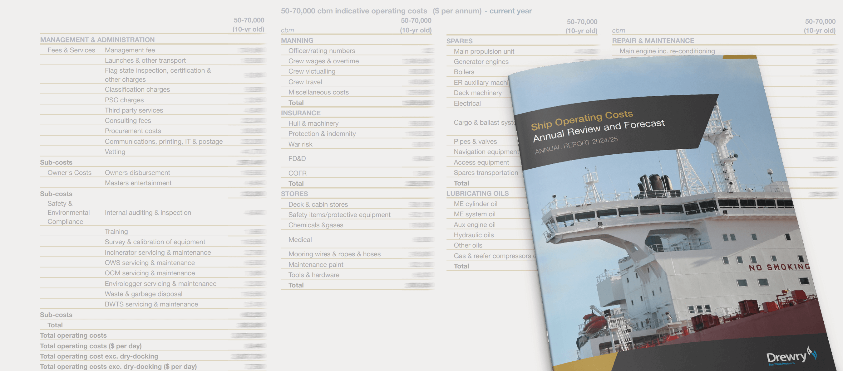 /maritime-research-products/ship-operating-costs-annual-review-and-forecast-202425