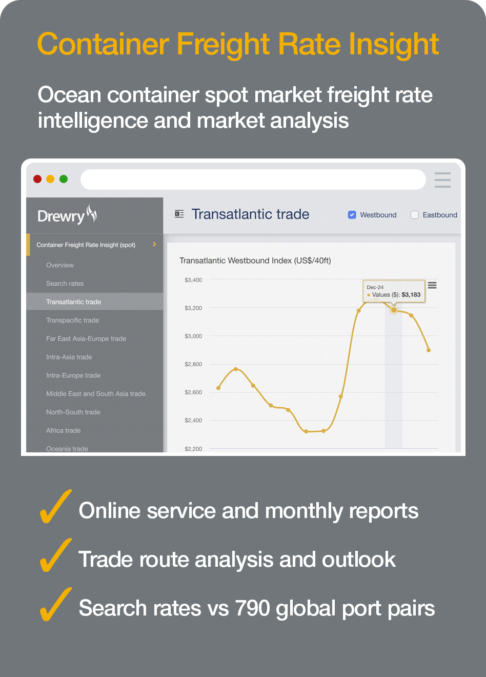 Container Freight Rate Insight (Annual Subscription)