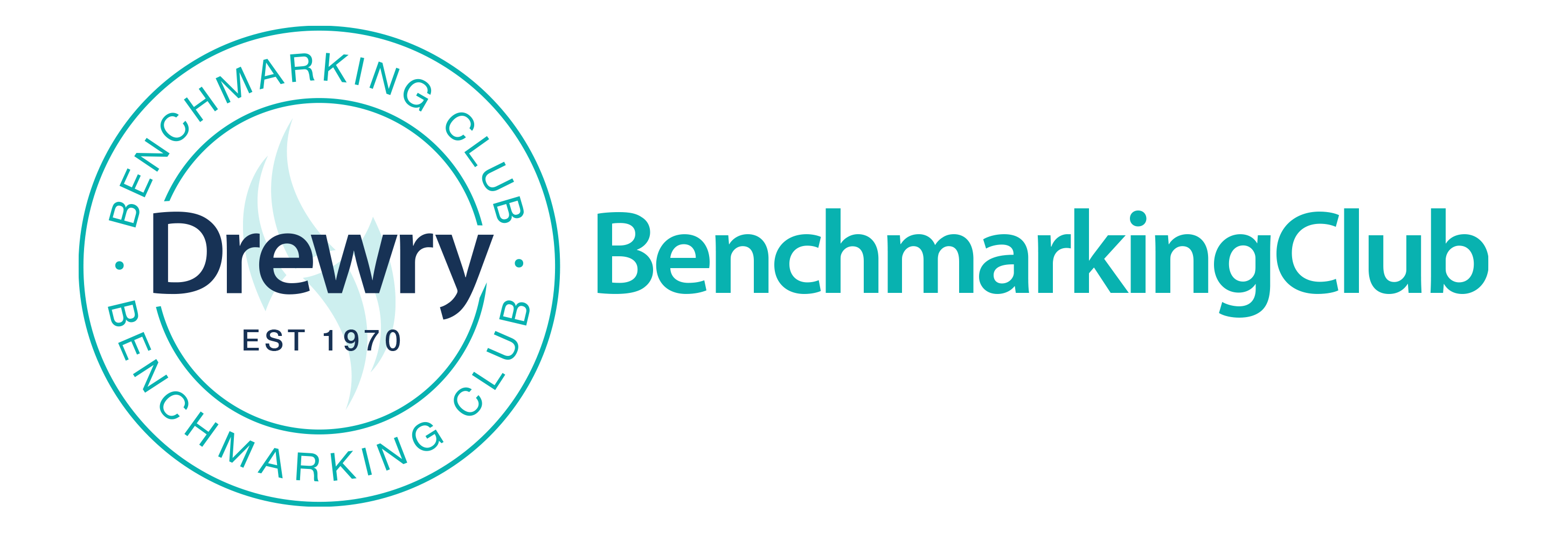 benchmarking club combo