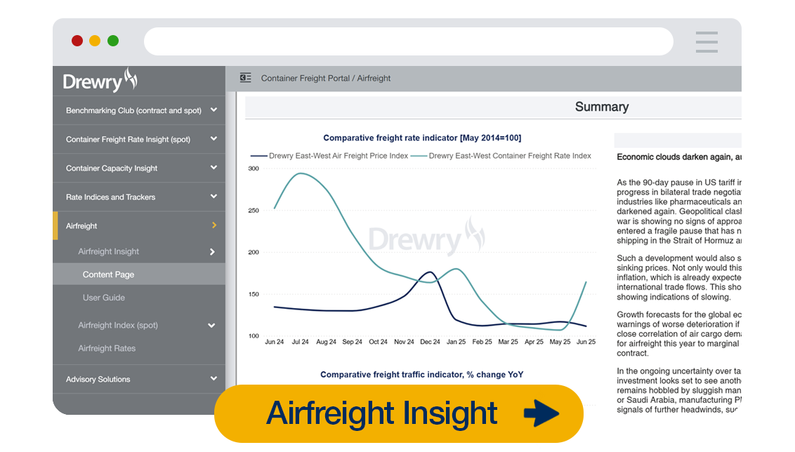 Airfreight market insights and rates on 135+ airfreight lanes