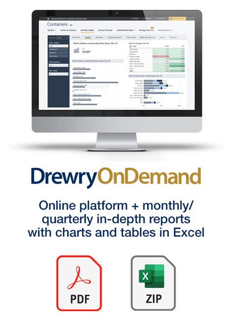 Container Forecaster (Annual Subscription)