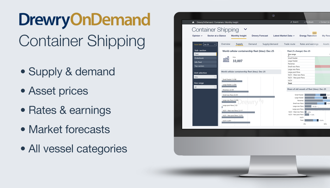 Container Market Forecasts