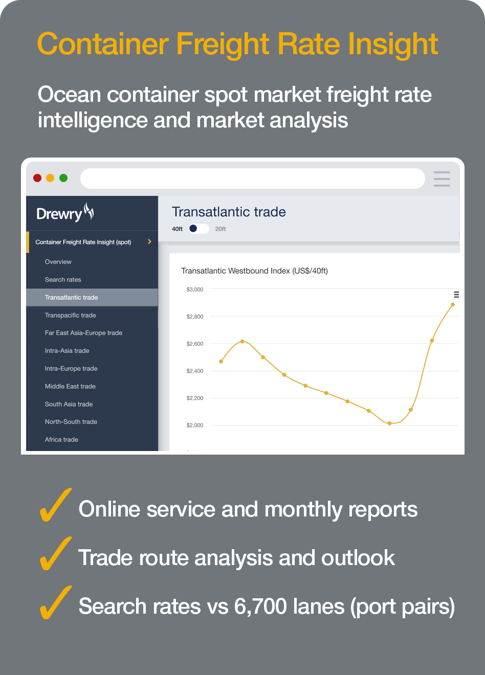Container Freight Rate Insight (Annual Subscription)