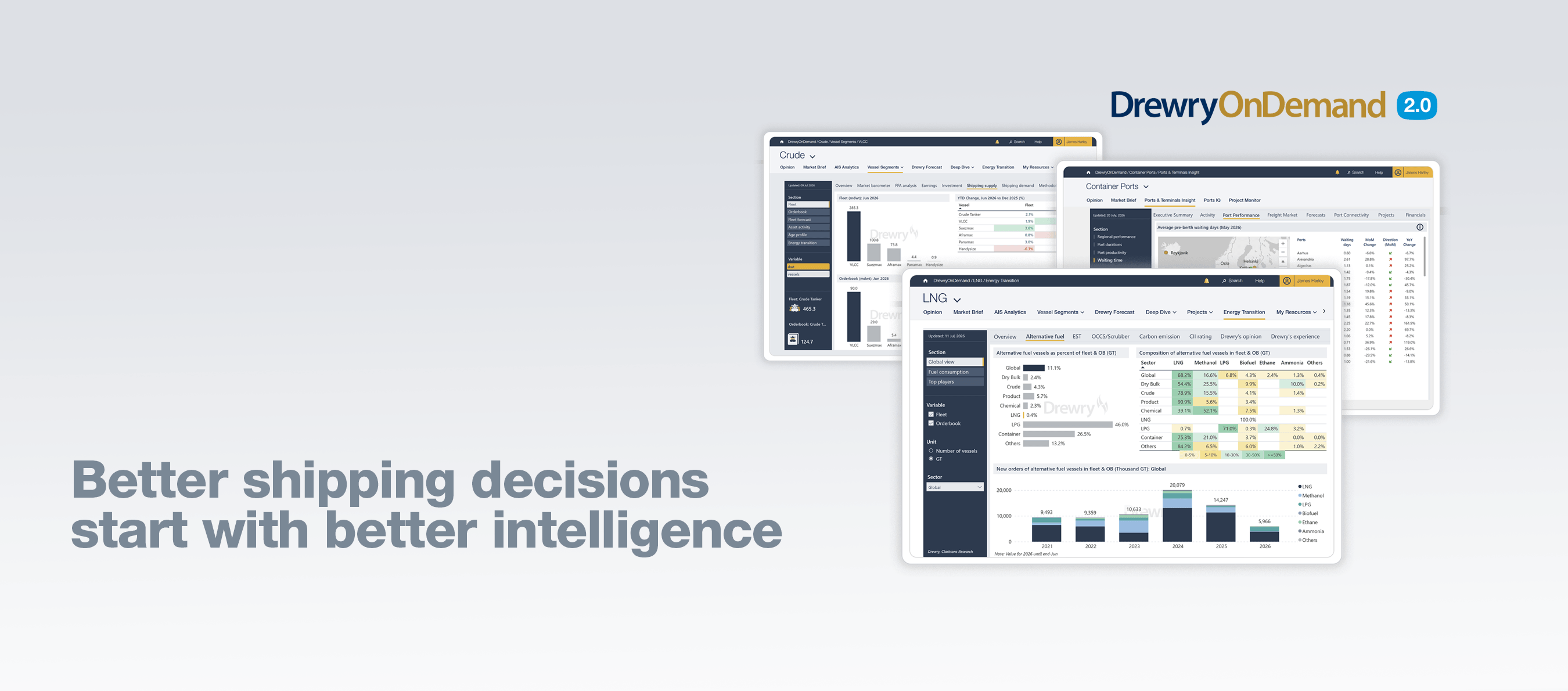 One platform, every shipping sector... /news/drewry-expands-ondemand-to-deliver-comprehensive-maritime-intelligence-across-all-major-shipping-sectors