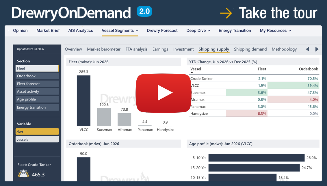 Take the OnDemand tour