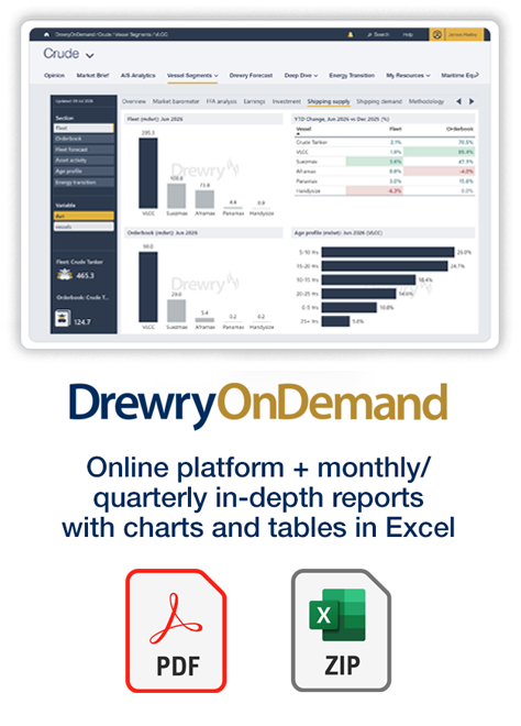 Drewry - Related Content - AIS Analytics - Week 29 2026