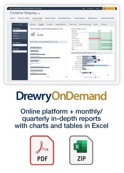 Container Forecaster (Annual Subscription)