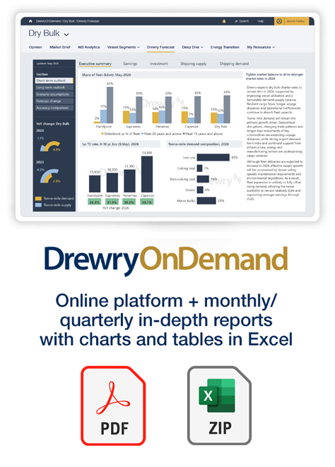 Drewry - Dry Bulk Shipping